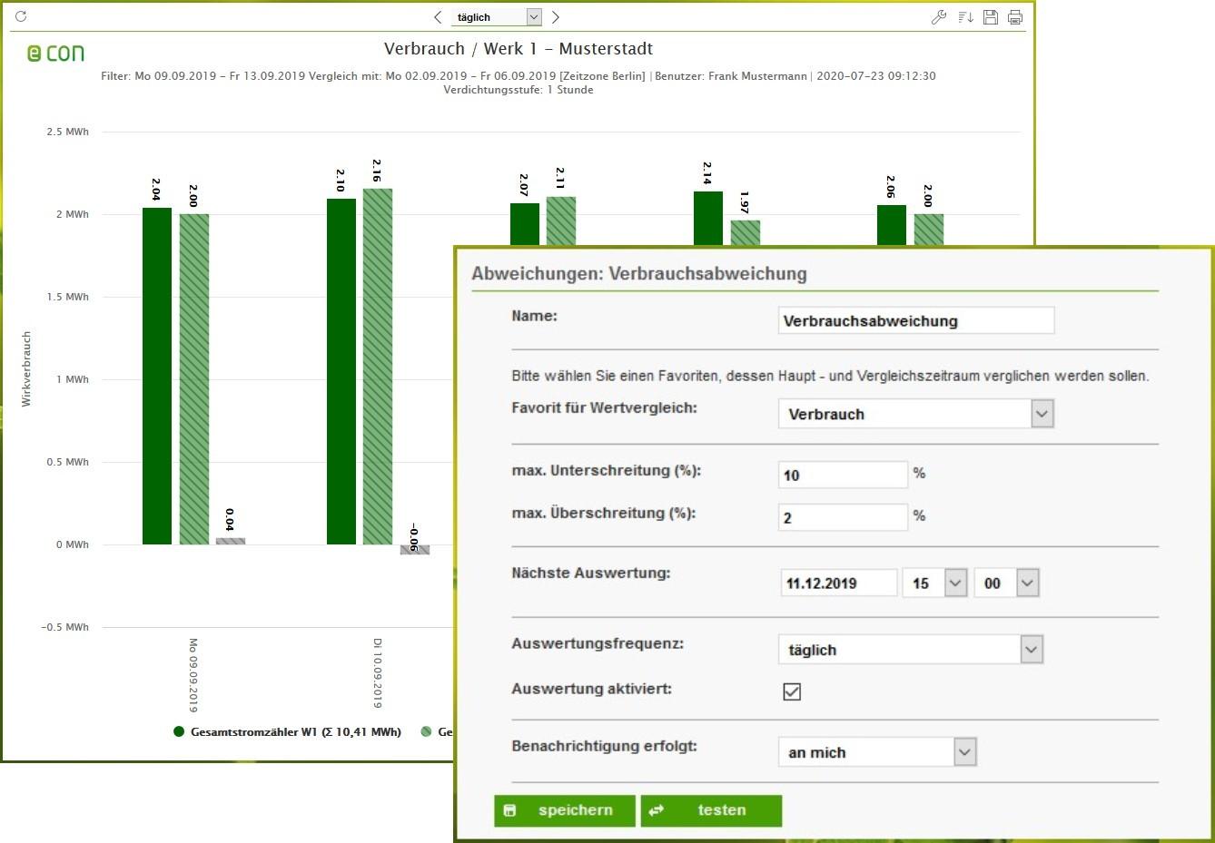 Screenshot econ4 Abweichung